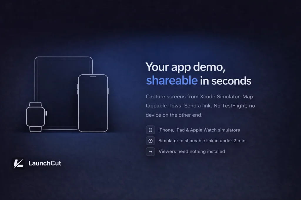 LaunchCut представил конструктор интерактивных демо для iOS