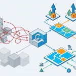 Grafana обновила Helm Chart для Kubernetes — версии 4