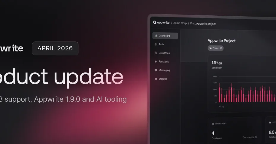 Appwrite: интеграция MongoDB и обновления для разработчиков