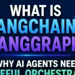LangChain и LangGraph - будущее AI-агентов