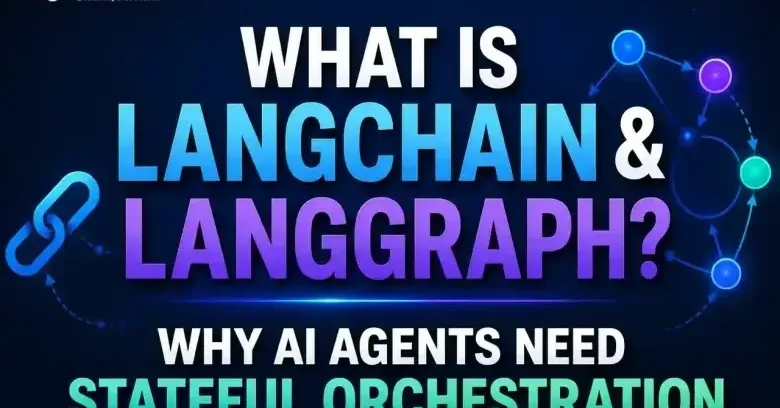 LangChain и LangGraph - будущее AI-агентов