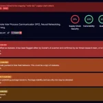 Вредоносная бекдора в node-ipc угрожает разработчикам