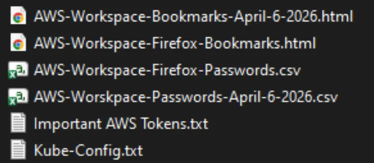Утечка ключей CISA в GitHub: подробности