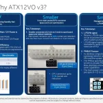 Intel готовит ATX12VO V3: меньше разъемов, больше телеметрии