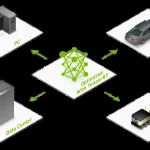 Nvidia уменьшила трение в развертывании AI-моделей