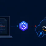 Amazon Q уязвимость позволяет красть данные | itech-news.ru