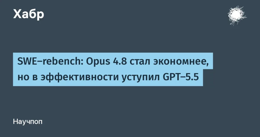 OpenAI GPT-5.5 показал лучшие результаты | itech-news.ru
