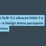 GLM-5.2 от Z.ai обошла Fable 5 в веб-дизайне