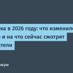 Изменения на рынке разработки по данным Яндекс Практикума