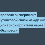 Эксперимент России по межспутниковой связи