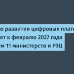Стратегия цифровых платформ России будет готова в 2027 году