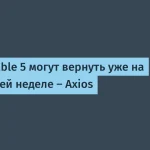 Anthropic на грани возвращения Claude Fable 5 — важные детали