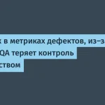 6 ошибок в метриках дефектов: как QA теряет контроль