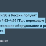 Россия запускает 5G с диапазоном 4,63–4,99 ГГц к 2026 году