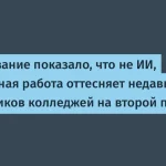 Безработица среди выпускников: причина — удаленная работа?