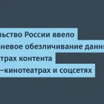 В России внедрено двухуровневое обезличивание данных о просмотрах контента