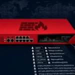 Хакеры FortiBleed: 110 млн украденных учётных записей