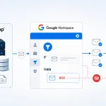 Китайские хакеры использовали Google Workspace для кражи данных
