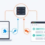 Зловредные плагины JetBrains крадут API-ключи ИИ