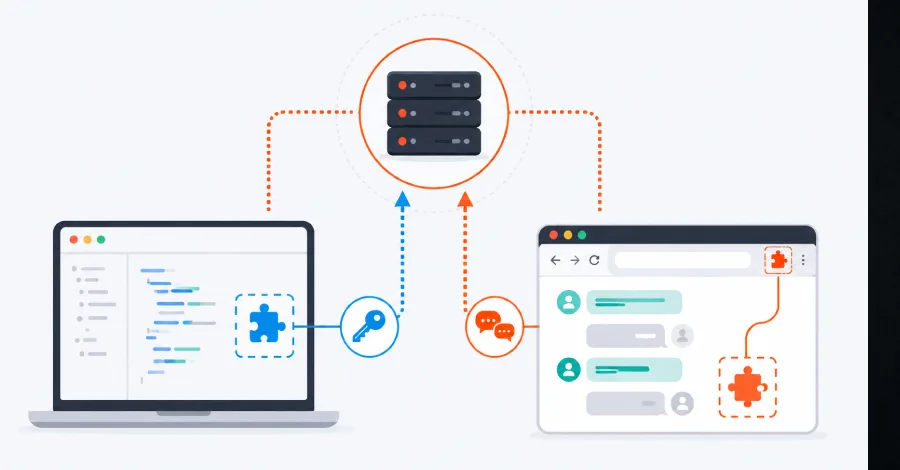 Зловредные плагины JetBrains крадут API-ключи ИИ
