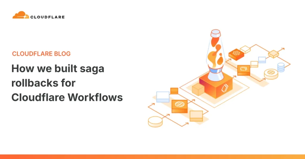 Cloudflare добавил отмену операций в Workflows
