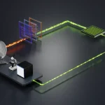NVIDIA DAQIRI: новая эра сбора данных для AI