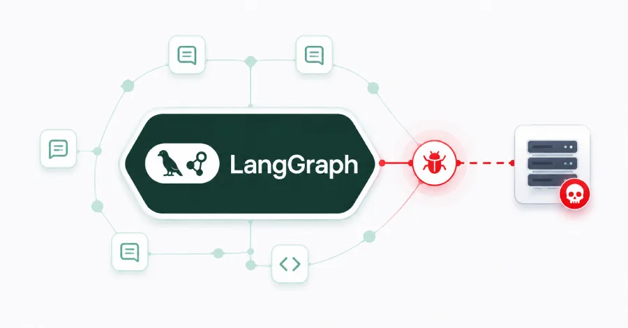 LangGraph подвержен удаленному коду — анализ уязвимостей