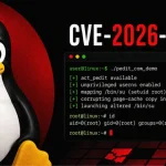 Уязвимость pedit COW в Linux: анализ и меры защиты