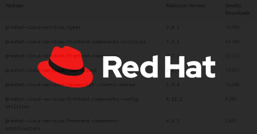 Атака Miasma на Red Hat: кража учетных данных