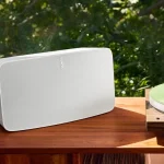 Лучшие скидки на Amazon Prime Day 2026
