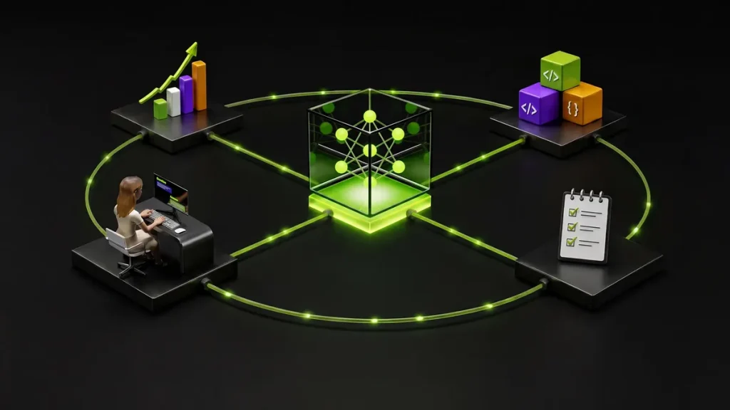 Codex автоматизирует исследования ИИ с NVIDIA NeMo