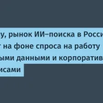 Президентский рост рынка ИИ-поиска в России