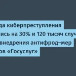 Киберпреступления сократились на 30% за полгода