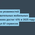 Уязвимости в образовательных мобильных приложениях на 41%