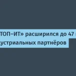 Проект «ТОП-ИТ» охватил 47 вузов и 120 IT-компаний