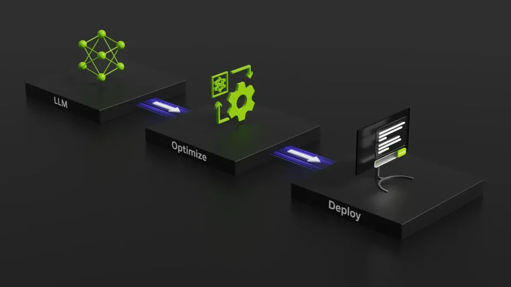 NVIDIA анонсировала аппаратно-ориентированное проектирование LLM