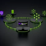 NVIDIA внедрила обучение с подкреплением для AI-агентов