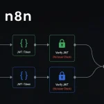 Уязвимость в n8n позволяет входить в чужие аккаунты