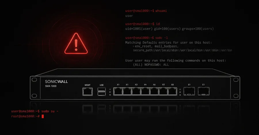 Уязвимости SonicWall SMA exploited до получения патчей