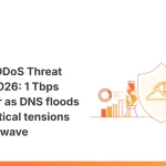 Cloudflare: рекорд 935 DDoS атак на 1 Тбит/с в H1 2026
