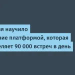 Т-Банк перевёл 90 тысяч встреч в день на автоматизацию