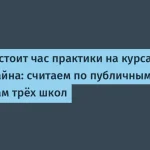 Сравнение цен на практику по веб-дизайну: сколько стоят курсы?