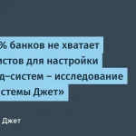 Исследование: банки терпят нехватку антифрод-специалистов