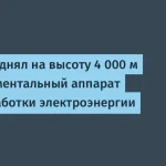 Китай протестировал воздушную ветроэлектрическую систему на 4000 м