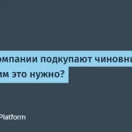 AI-компании потратили $21 млрд на лоббирование в США