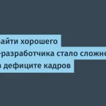 Как изменился рынок найма backend-разработчиков в 2024