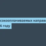 IT-специалист в России заработает 191 тысячу рублей в 2026 году