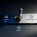 Иранские хакеры используют Cavern C2 для сокрытия трафика