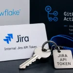 Уязвимость Snowflake в GitHub Actions — доступ к Jira