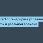 H3 Max Director от BotHub: мощная AI-модель для видео в реальном времени